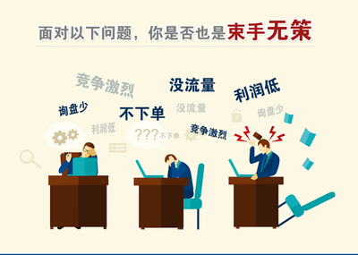 国际站直播技巧,国际站怎么操作