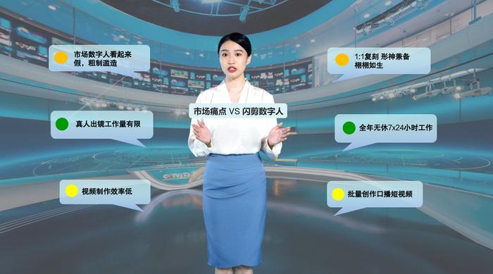 短视频直播切片技巧,短视频直播切片技巧和方法