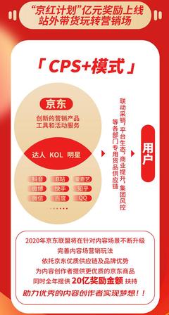 直播类cps转化技巧,直播类cps转化技巧有哪些