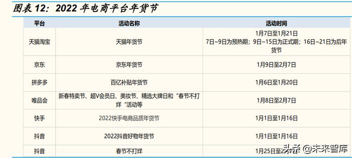 女鞋直播开号技巧,开直播卖鞋子的平台都有哪些