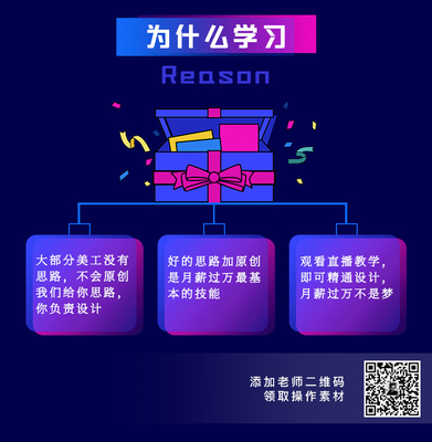 ps直播技巧教程,ps做直播海报