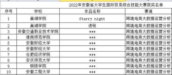 外语直播技巧,英语直播怎么说话