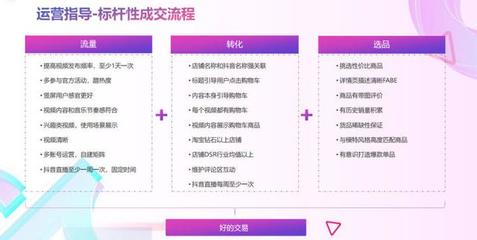 直播选品技巧口诀,直播选品主要是做什么