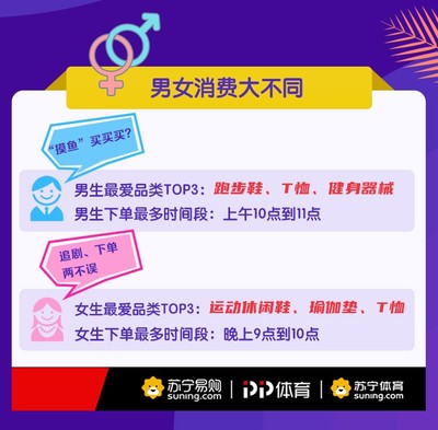 PP体育直播技巧女生,怎么在pp体育直播
