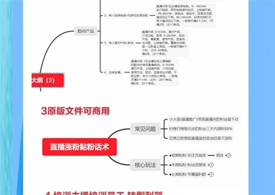 直播话术和表现技巧课件,直播话术大全完整版