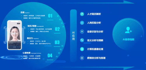 直播运营ai面试技巧,直播运营ai面试技巧