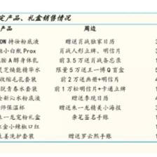美容护肤直播技巧,新手护肤直播话术开场