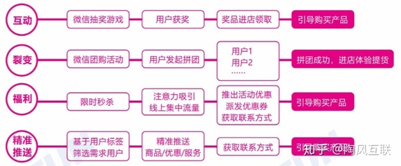 瓷砖直播技巧,瓷砖直播内容