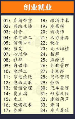 拍照技巧教程直播,直播拍摄技巧