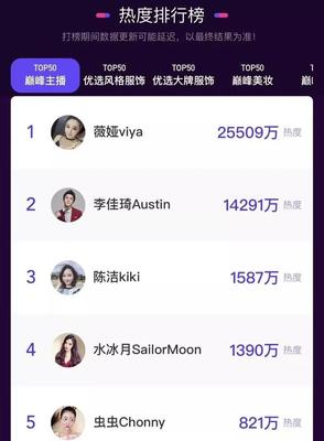 佳琪直播技巧文案,佳琪直播技巧文案怎么写