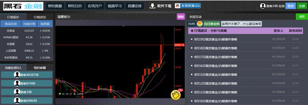 期货直播技巧2022,期货直播间在线直播