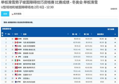 明日之后直播技巧,上的手游明日之后直播