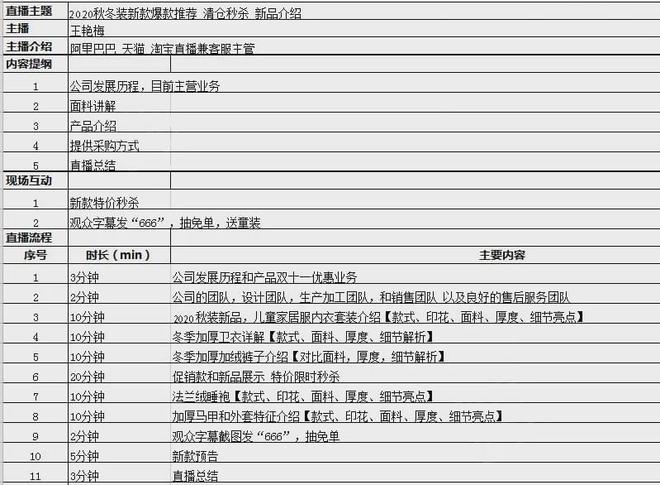 淘宝新品直播技巧,淘宝新品直播技巧和方法
