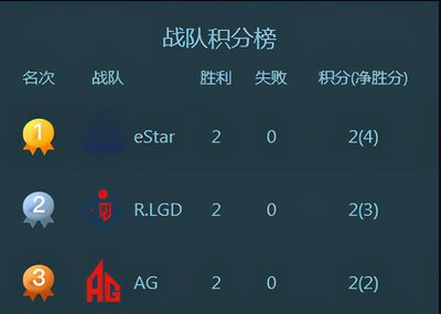 端游直播方法技巧,直播电脑游戏怎么直播