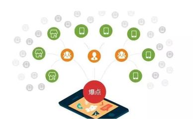 直播留客技巧语,直播间留人话术与技巧