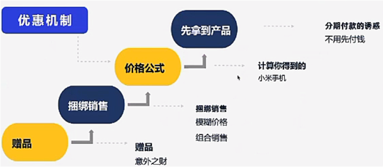 新手直播话术技巧和方法,新手直播话术技巧和方法大全