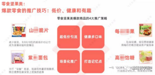 直播带货零食拍摄技巧视频,直播带货零食拍摄技巧视频教程