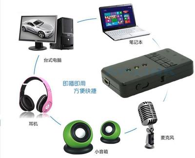外置声卡直播技巧,外置声卡教程
