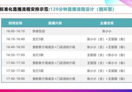 直播必备话术技巧,直播话术怎么说