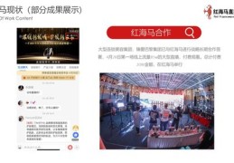 直播带货攻略，如何成功上热门并吸引更多观众关注？