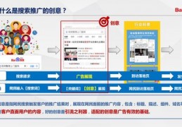 白城百度关键词优化方案,百度关键词优化是什么意思