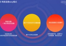 头条直播运营技巧,头条主播怎么赚钱