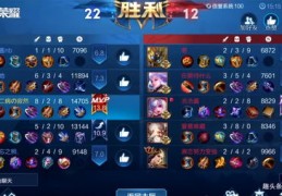 粉丝如何迅速提升热门关注度？