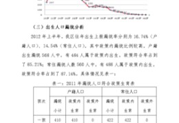 湖北人口网,湖北人口普查数据公布