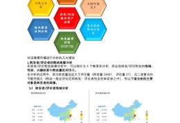 G20直播技巧,g20峰会直播视频