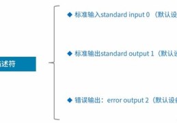 直播脚本编写方法与技巧，瓷砖直播脚本编写指南