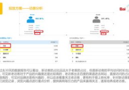 产品拍摄如何上热门推广,玻璃产品如何拍摄