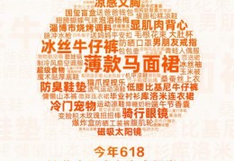 淘宝直播卖碗技巧话术,直播卖餐具