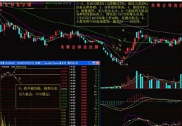 直播间涨停与核心技巧解析