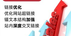 寻找百度seo关键词优化,seo百度关键词优化软件