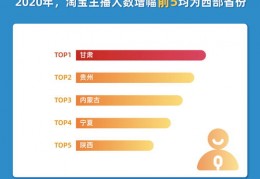 玉石单人直播间技巧,怎么直播卖玉石