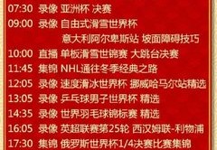 cba技巧大赛直播,cba2021技巧大赛
