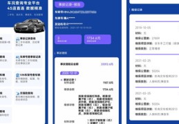 维修保养套餐如何上热门-维修 保养
