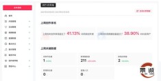 抖音上热门攻略干货分享