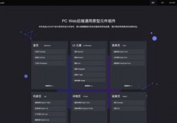直播组件技巧,直播 组播