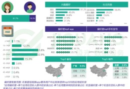 快手助力热门攻略，如何帮助他人成功上热门？