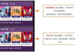 淘宝直播上货排序技巧,淘宝直播商品排序