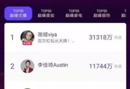 分享新手直播技巧,新手如何搞好直播