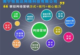 优化公司排行榜,优化公司怎么样
