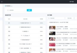 如何成功登上微博热门板块，策略与技巧揭秘