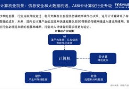 数据分析如何上热门题库的技巧与策略