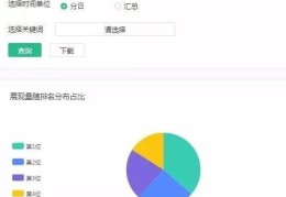 神马搜索用户越来越少[神马搜索是搜索推广渠道吗]