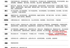 美术报考技巧直播,美术专业考试怎么报名