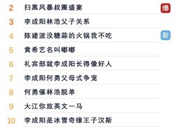 美食热门话题攻略，如何添加话题成为文字网红？