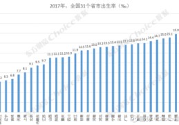 广东人口,广东人口是全国第一吗
