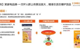 直播场景转化技巧,直播场景搭建技巧